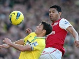 Andre Santos and Wes Hoolahan