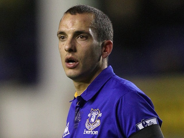 Osman: Competition is key