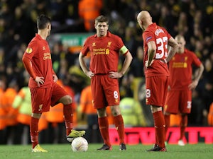 Match Analysis: Liverpool 2-2 Young Boys