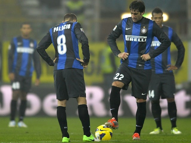 Mid-season report: Inter Milan