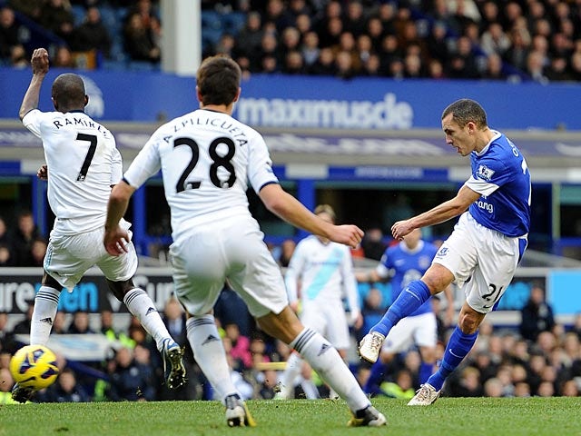 Leon Osman has a shot on goal during the match against Chelsea on December 30, 2012