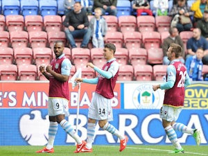 Wigan, Villa play out draw