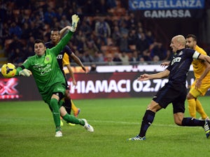 Half-Time Report: Inter in control at the San Siro