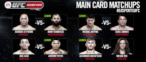 Bisping, Hendricks ahead in UFC cover vote contest
