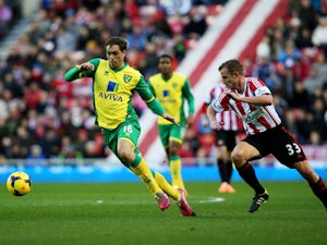Match Analysis: Sunderland 0-0 Norwich City