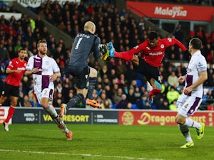 Cardiff, Aston Villa ends goalless