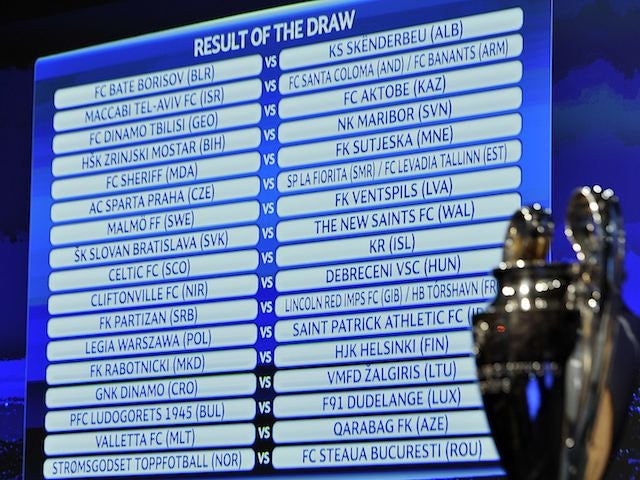 The results of the draw for the first and second qualifying rounds of the Champions League on June 23, 2014.