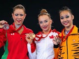 Medallists Patricia Bezzoubenko (Canada), Francesca Jones (Wales) and Poh San Wong (Malaysia) after the gymnastics hoop final on July 26, 2014