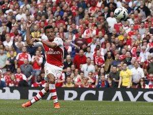 Match Analysis: Arsenal 2-2 Man City
