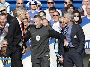 Wenger plays down Mourinho spat