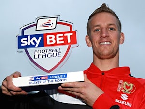 Baker picks up League One player award
