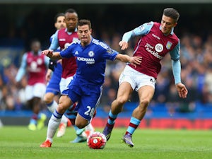 Live Commentary: Aston Villa 0-4 Chelsea - as it happened