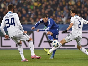 Match Analysis: Dynamo Kiev 0-0 Chelsea