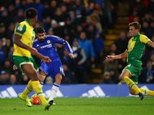 Match Analysis: Chelsea 1-0 Norwich City