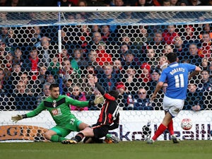 Live Commentary: Portsmouth 1-2 Bournemouth - as it happened