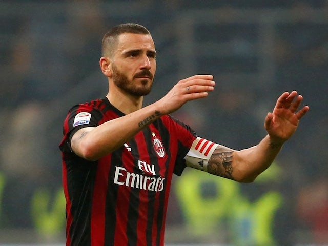 AC Milan set Bonucci asking price?