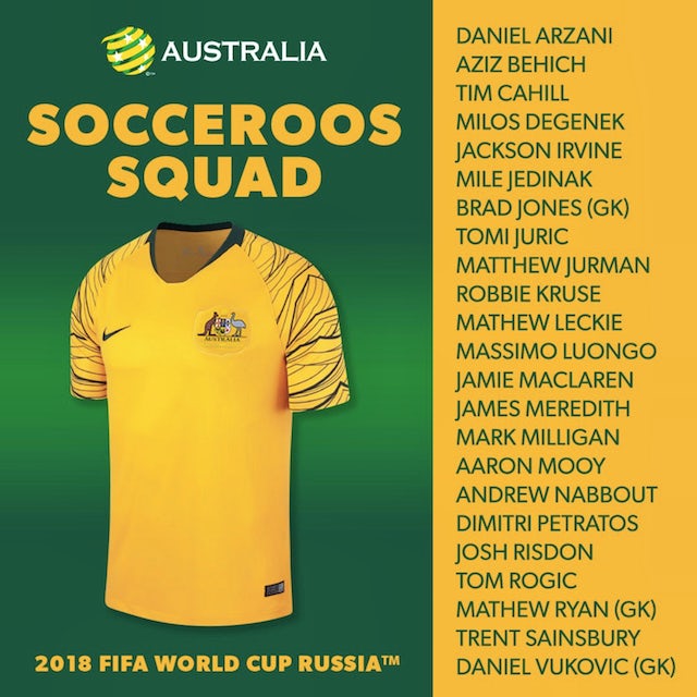 Australia World Cup squad