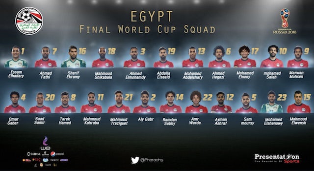 Egypt World Cup squad