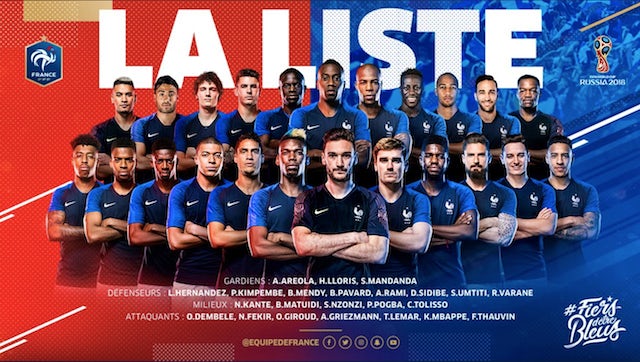 France World Cup squad