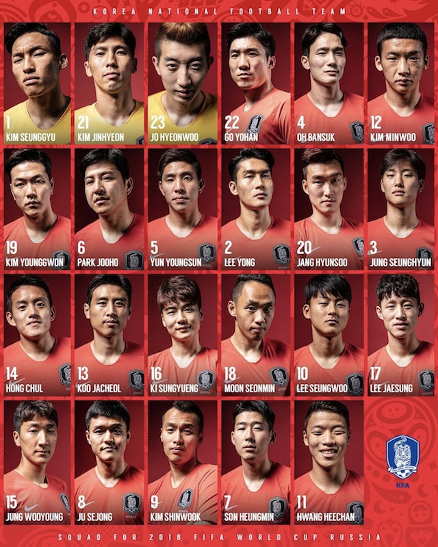South Korea World Cup squad