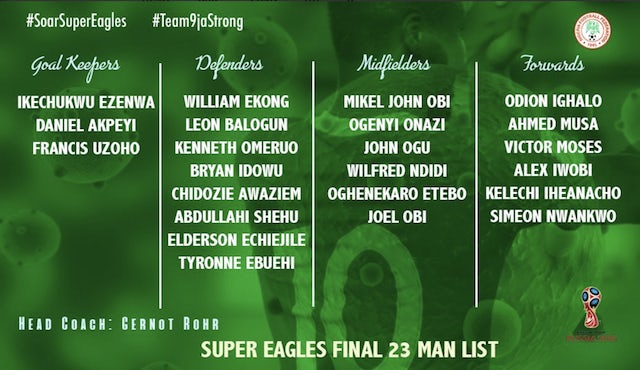 Nigeria World Cup squad