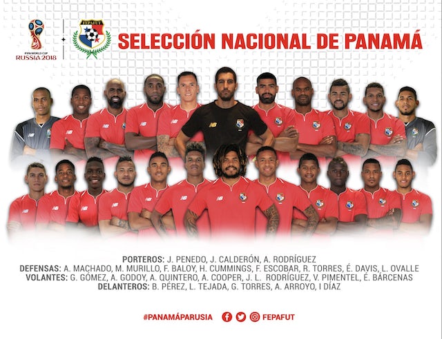 Panama World Cup squad