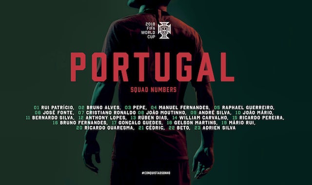 Portugal World Cup squad