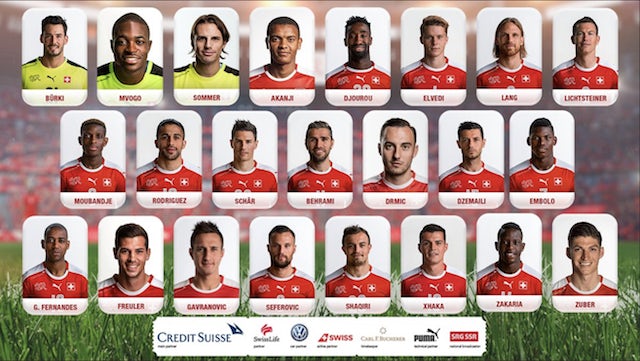Switzerland World Cup squad