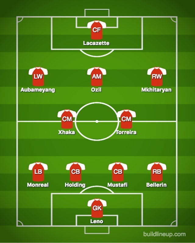 Possible ARS XI vs. CRY