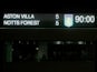 The final scoreline of Aston Villa's match with Nottingham Forest on November 28, 2018