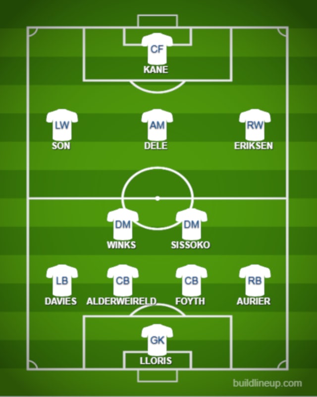 inter milan 2010 lineup