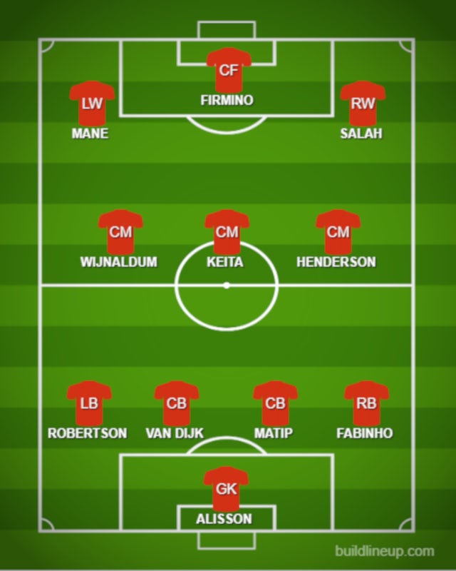 How Liverpool Could Line Up Against Leicester City - Sports Mole