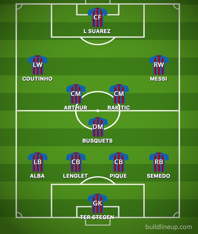 How Barcelona Could Line Up Against Real Madrid Sports Mole