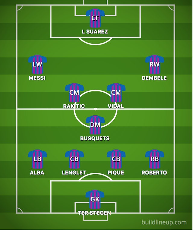 How Barcelona Could Line Up Against Real Madrid