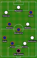 Real Madrid vs FC Barcelona combined XI for the pre-season El Clasico