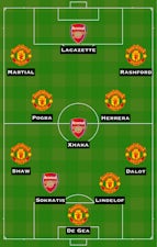 Arsenal vs Man Utd combined XI with teams almost neck and neck ahead of  huge title clash