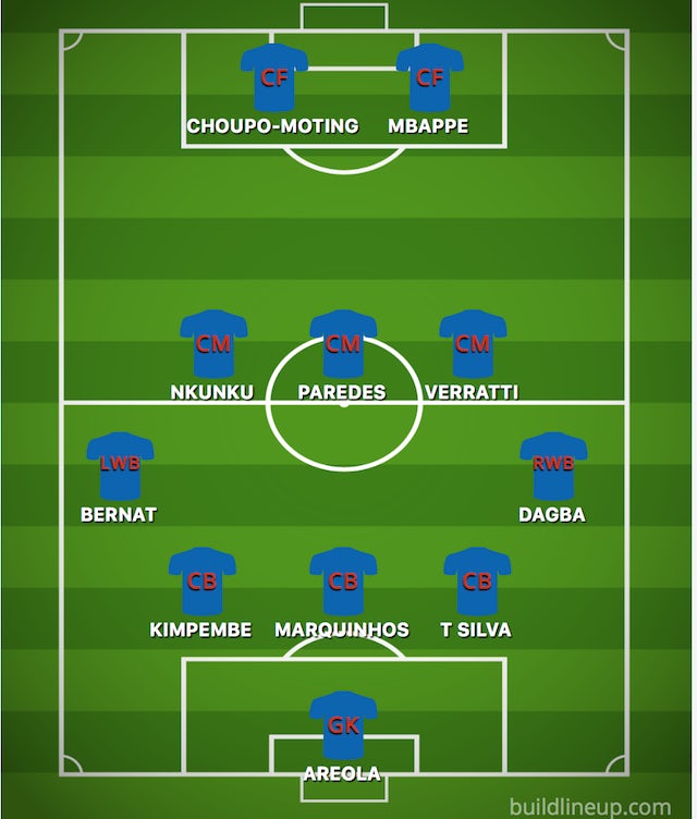 How Paris Saint Germain Could Line Up Against Nantes Sports [ 752 x 640 Pixel ]