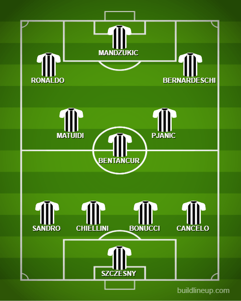 ajax tottenham line up