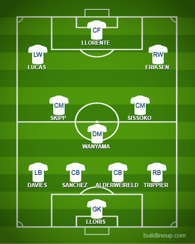 Possible TOT XI vs. HUD