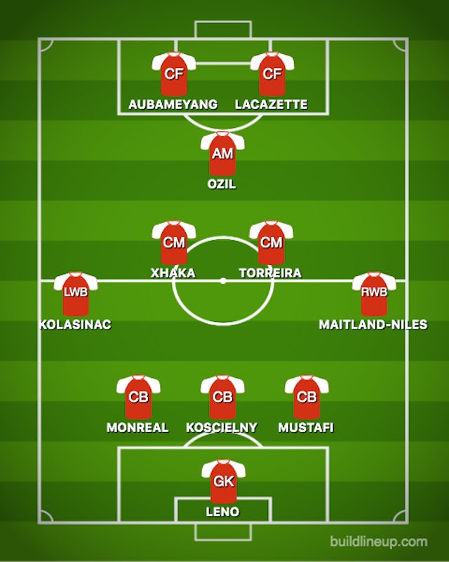 Possible ARS XI vs. CRY