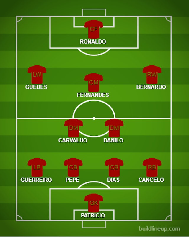How Portugal Could Line Up Against Switzerland Sports Mole