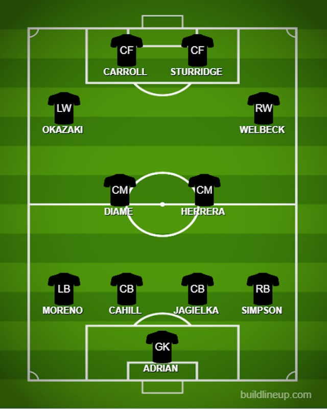 Out-of-contract Premier League XI