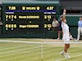Wimbledon facing cancellation: The key questions answered