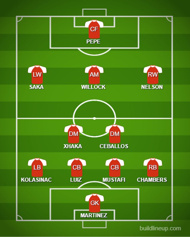 Possible ARS XI vs. FOR