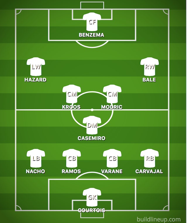 How Real Madrid Could Line Up Against Atletico Madrid Sports Mole