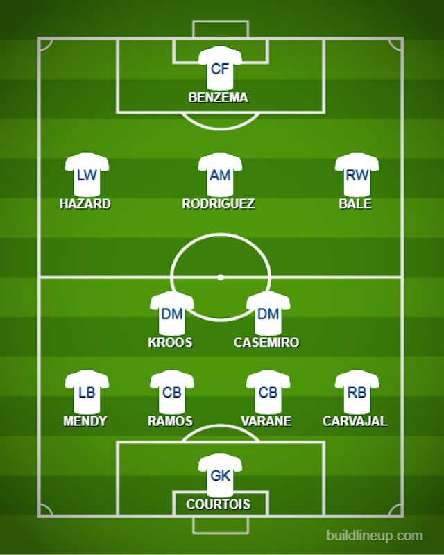 How Real Madrid Could Line Up Against Osasuna Sports Mole