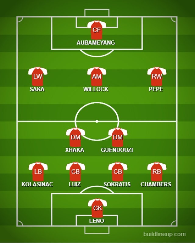 Possible ARS XI vs. BOU