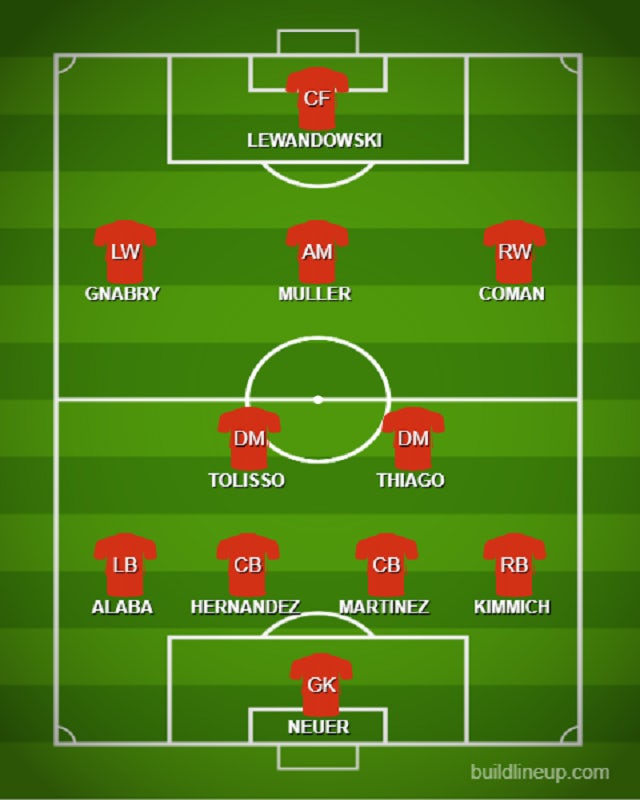 Possible BAY XI v OLY