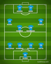 How Argentina could line up against Venezuela - Sports Mole