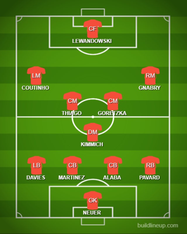 POSSIBLE BAY XI v DUS